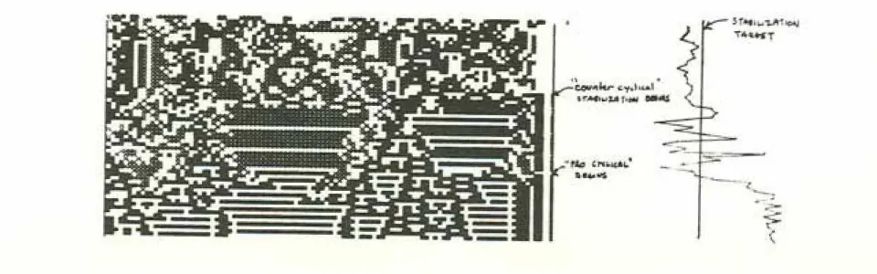 Peter Albin economic data structures ldCA stabilization figure from Cellular Automata '86 Conference